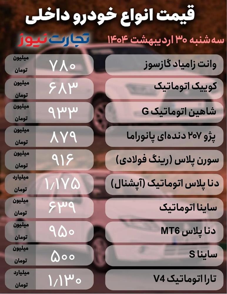 قیمت+خودرو داخلی+مونتاژی